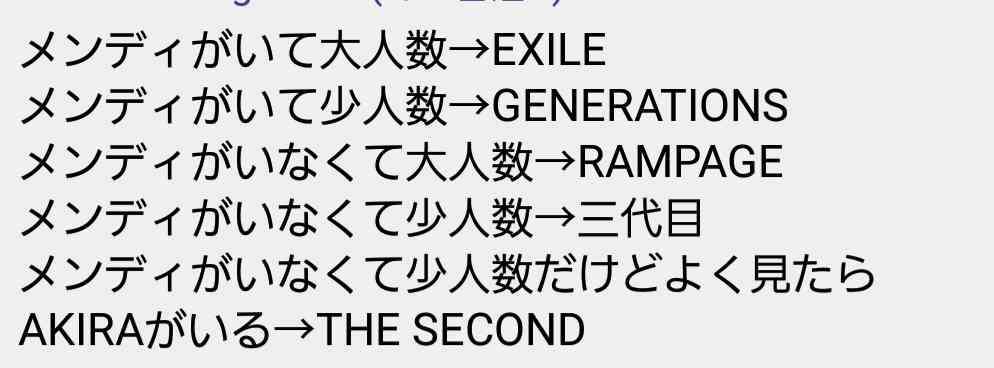 今時の音楽がわからない人、集いたし