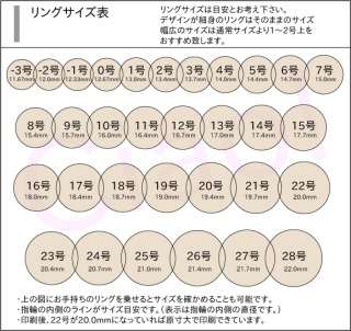 結婚指輪のブランドと号数