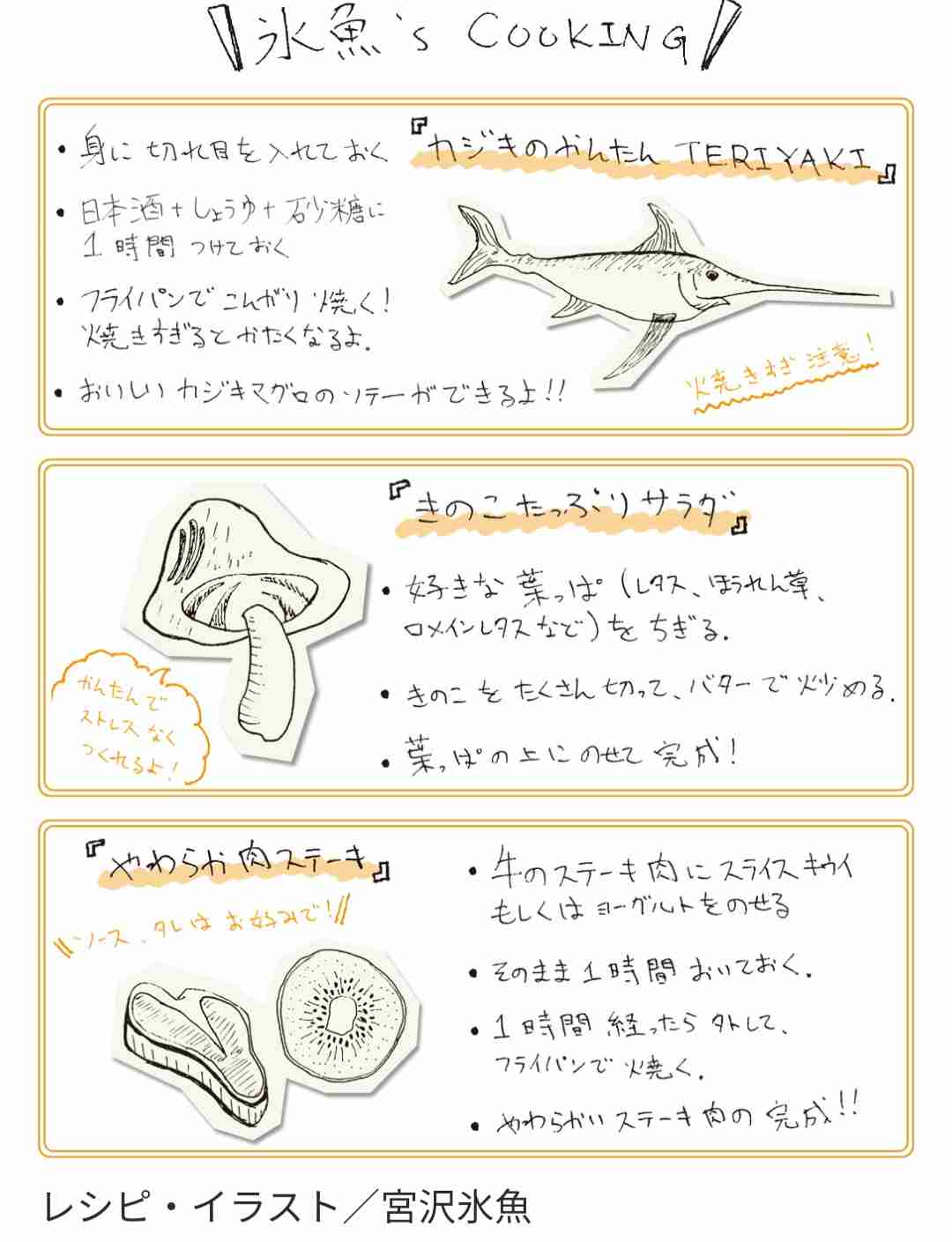 宮沢氷魚のことが好きな人のためのトピ
