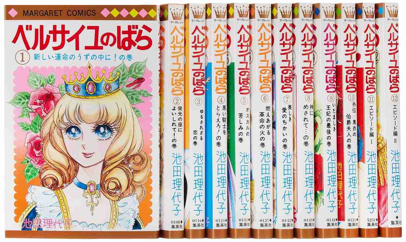 ひたすら古い漫画の表紙を貼り、知っていたらプラス、知らなかったらマイナスするトピ