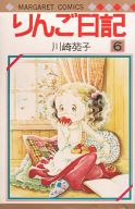 ひたすら古い漫画の表紙を貼り、知っていたらプラス、知らなかったらマイナスするトピ