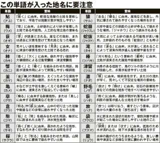 きれいな地名にはご用心!? 名前から土地の「災害リスク」を調べる方法を聞いた