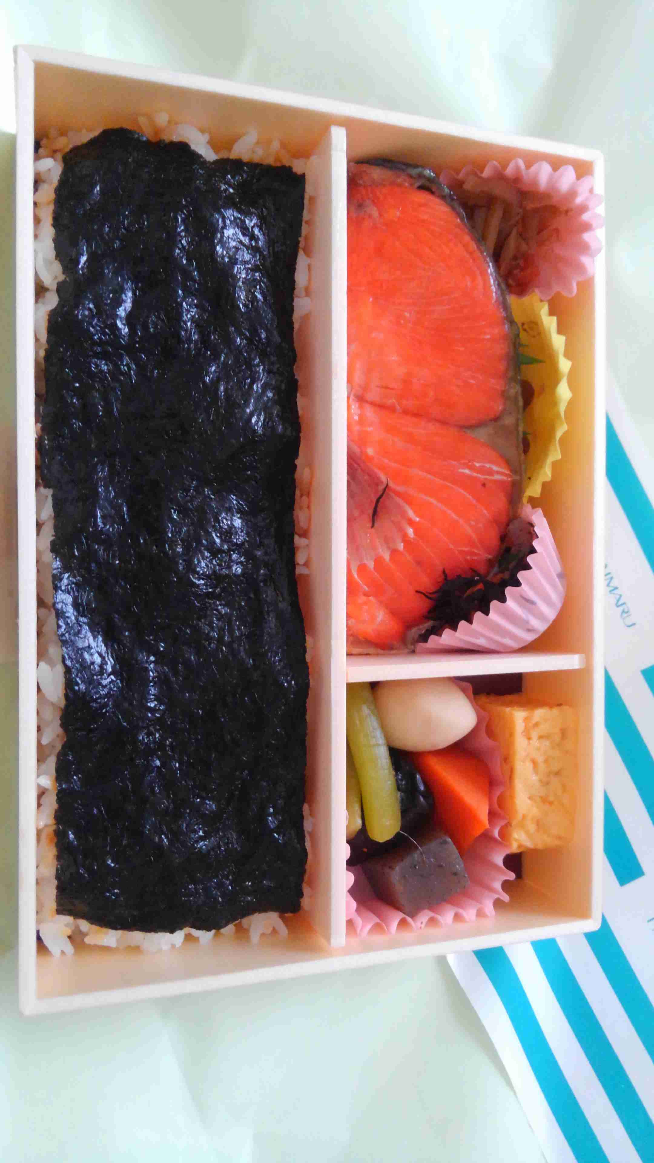 今日食べた物でいちばん美味しかった物は?