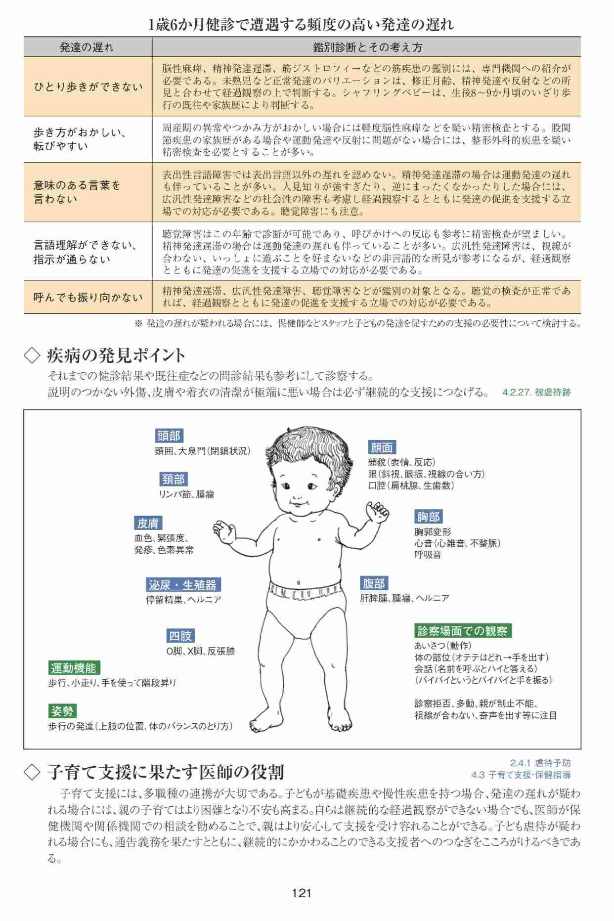 上皇后さま、血混じる嘔吐も　ストレス原因か、経過観察　宮内庁