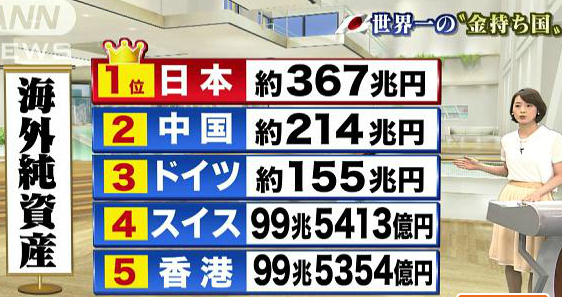首里城に13億円、補正予算案　がれき撤去や観光振興