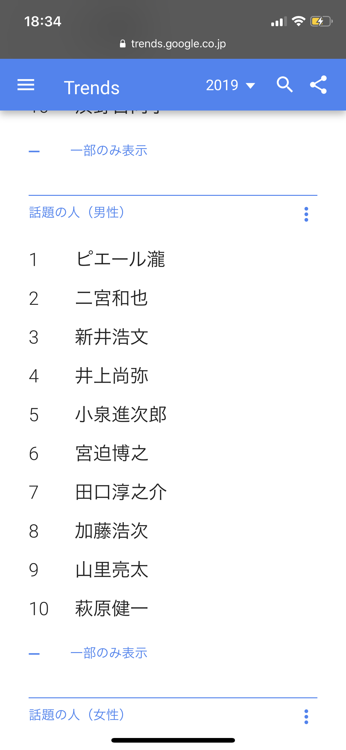 フジ『グッディ！』、梅宮辰夫さんの