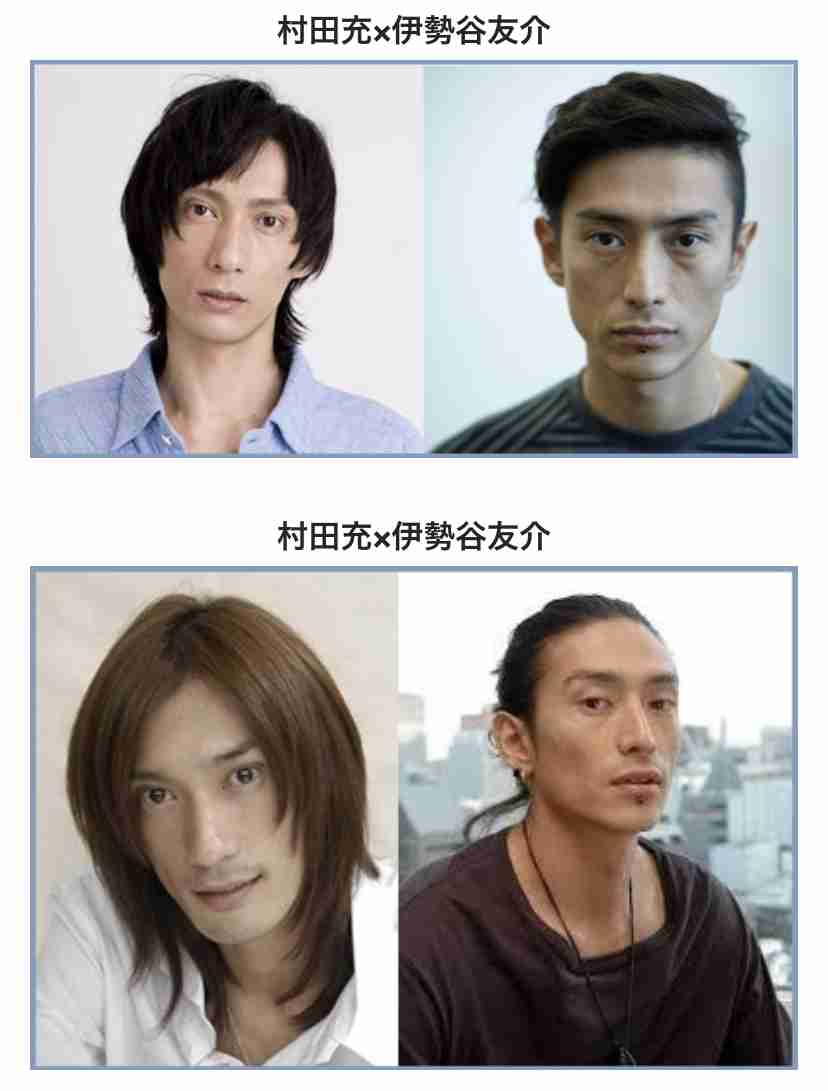 村田充 るろうに剣心 役柄はなんだった ...