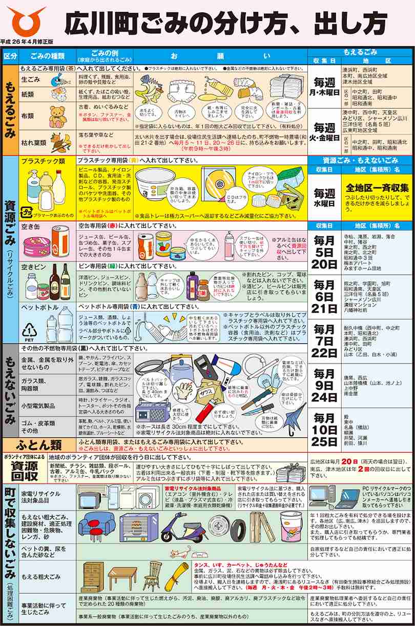 みんな意外と守れてないと思う当たり前