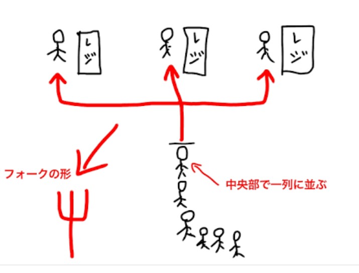 みんな意外と守れてないと思う当たり前