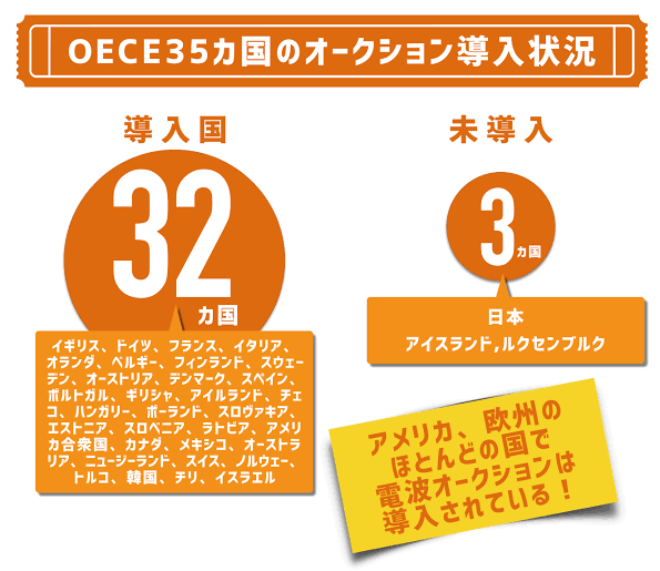 今のテレビ面白いと思いますか？
