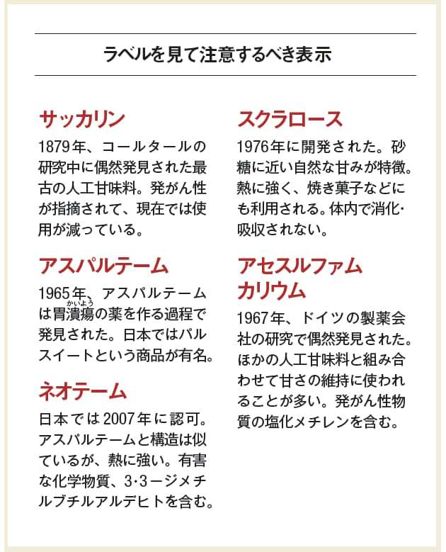 砂糖中毒からの脱却