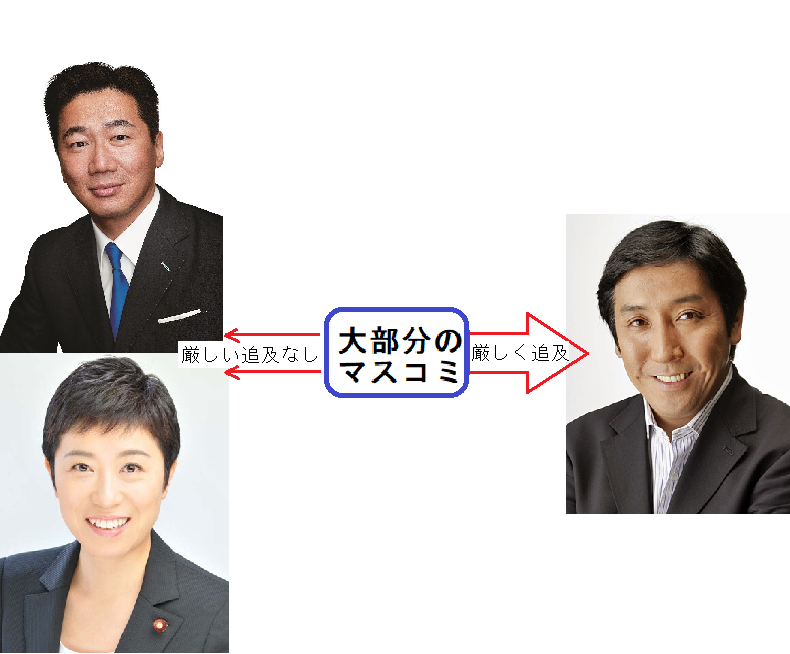 JNN世論調査、安倍内閣支持率 5割を下回る