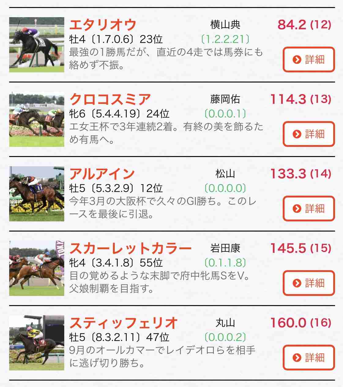 【競馬】UMAJO集まれ！ Part 3