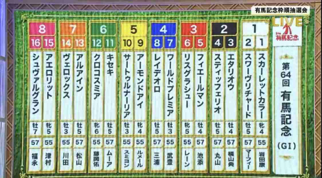 【競馬】UMAJO集まれ！ Part 3