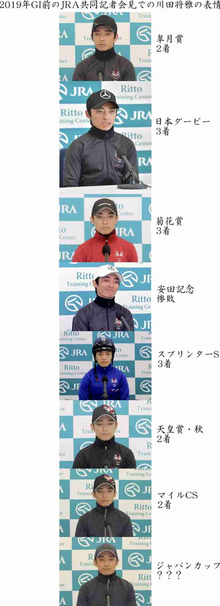 【競馬】UMAJO集まれ！ Part 3