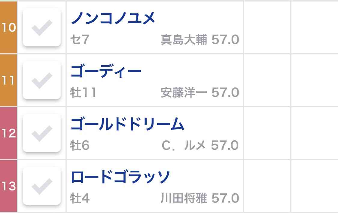 【競馬】UMAJO集まれ！ Part 3
