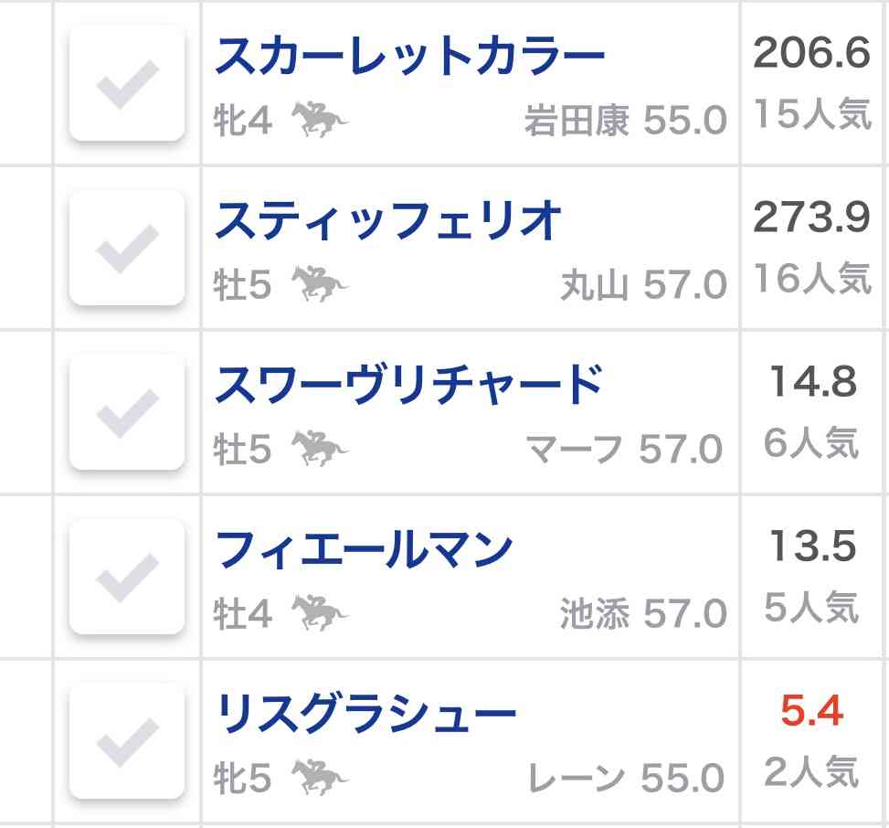 【競馬】UMAJO集まれ！ Part 3