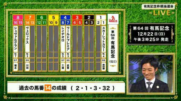 【競馬】UMAJO集まれ！ Part 3