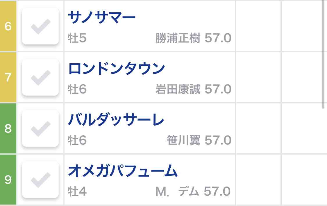 【競馬】UMAJO集まれ！ Part 3
