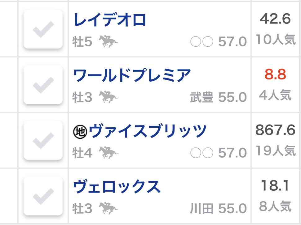 【競馬】UMAJO集まれ！ Part 3