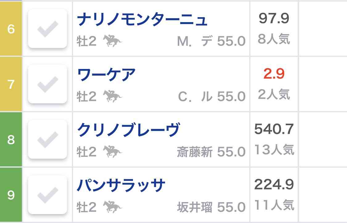 【競馬】UMAJO集まれ！ Part 3