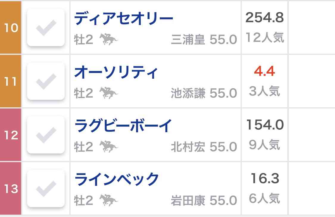 【競馬】UMAJO集まれ！ Part 3