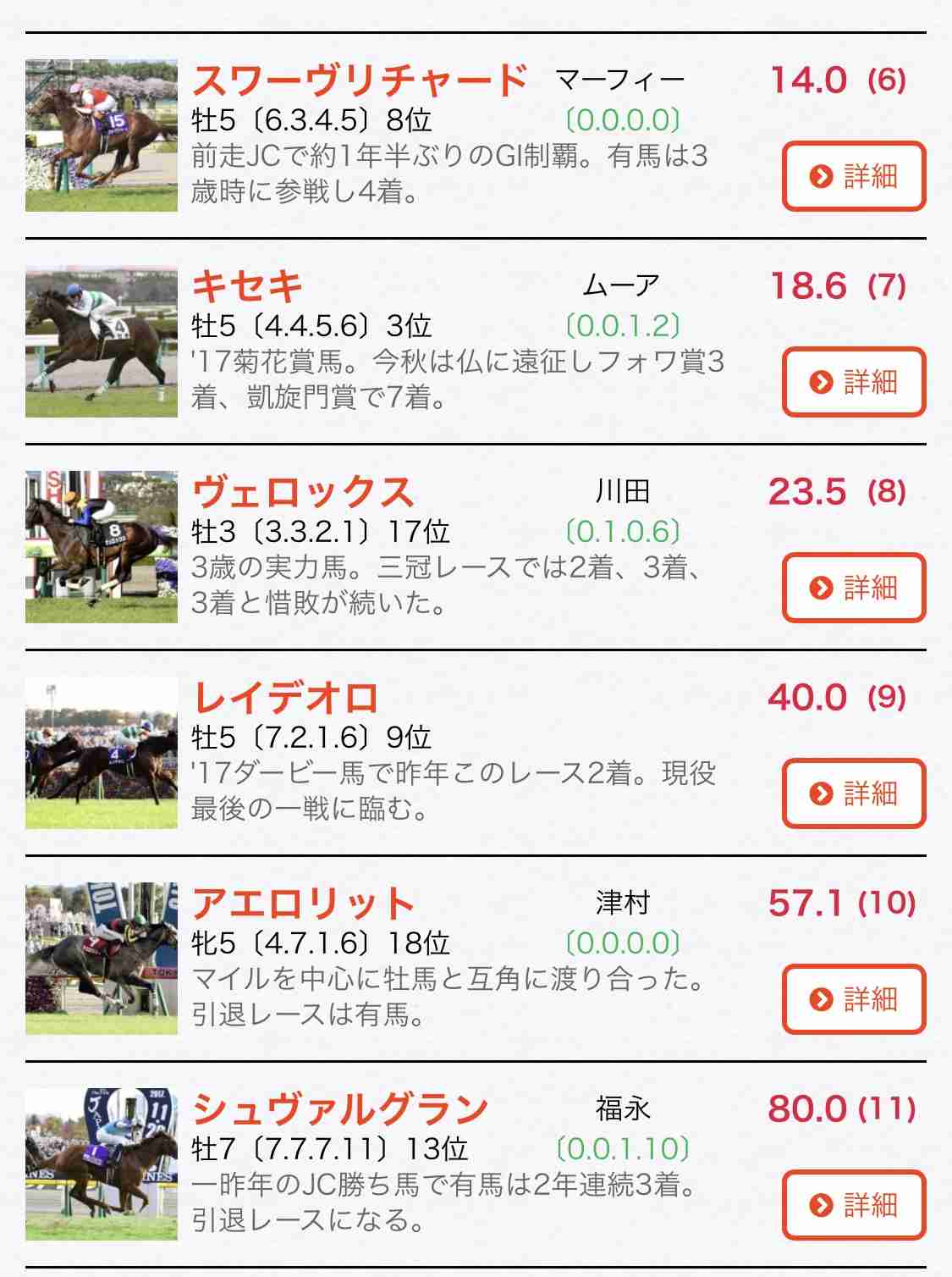 【競馬】UMAJO集まれ！ Part 3