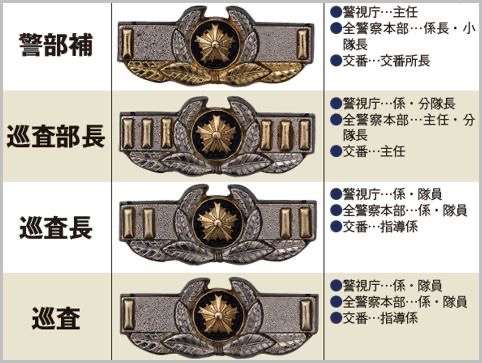 愛知県警でW不倫がドロ沼化。職場不倫で別れる時モメると大変なことに…