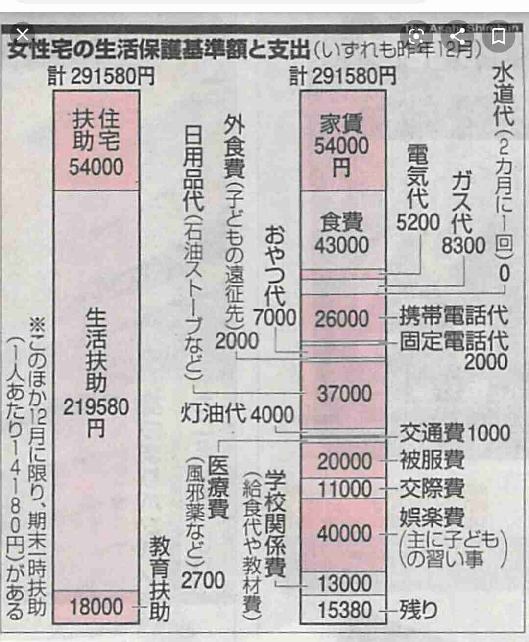 「大学無償化」(高等教育無償化)についてどう思いますか?