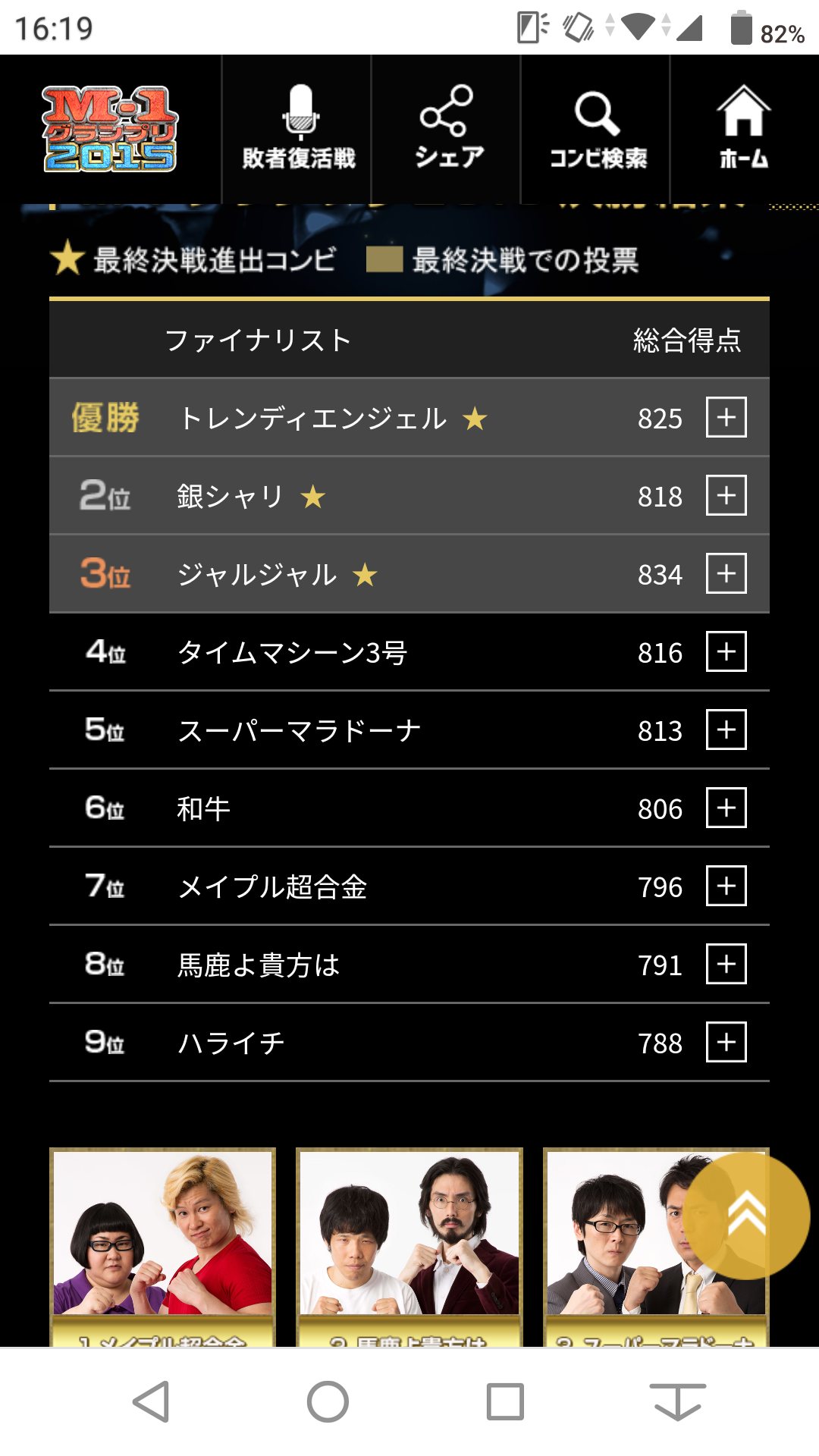 令和初のM-1王者は「ミルクボーイ」史上最多5040組の頂点に立つ