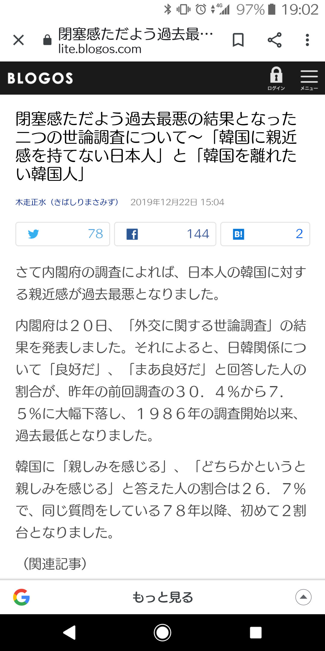木下優樹菜「怒りで失敗した有名人」1位のニュース
