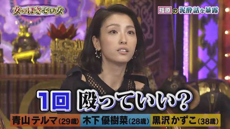 木下優樹菜「怒りで失敗した有名人」1位のニュース