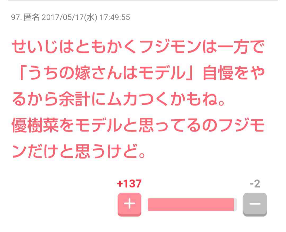 木下優樹菜「怒りで失敗した有名人」1位のニュース