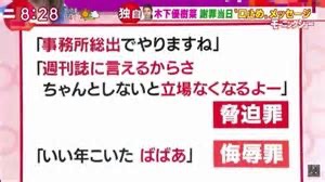 木下優樹菜「怒りで失敗した有名人」1位のニュース