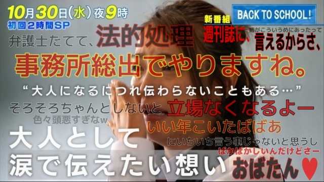 木下優樹菜「怒りで失敗した有名人」1位のニュース