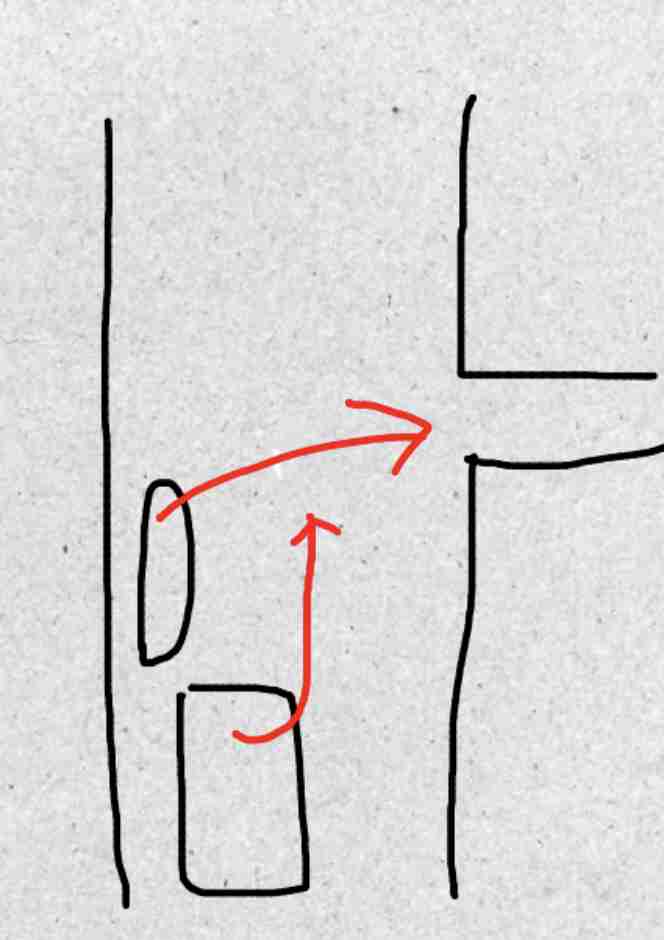 車の運転中にイラッとくることを挙げていくトピPart2