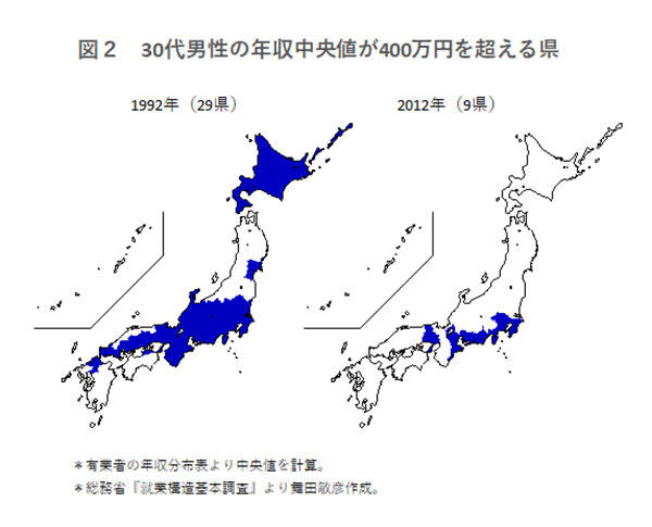 高齢独身だけど妥協したくない