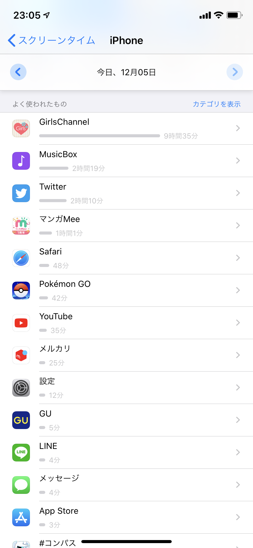 今日使ったスマホのアプリを報告するトピ