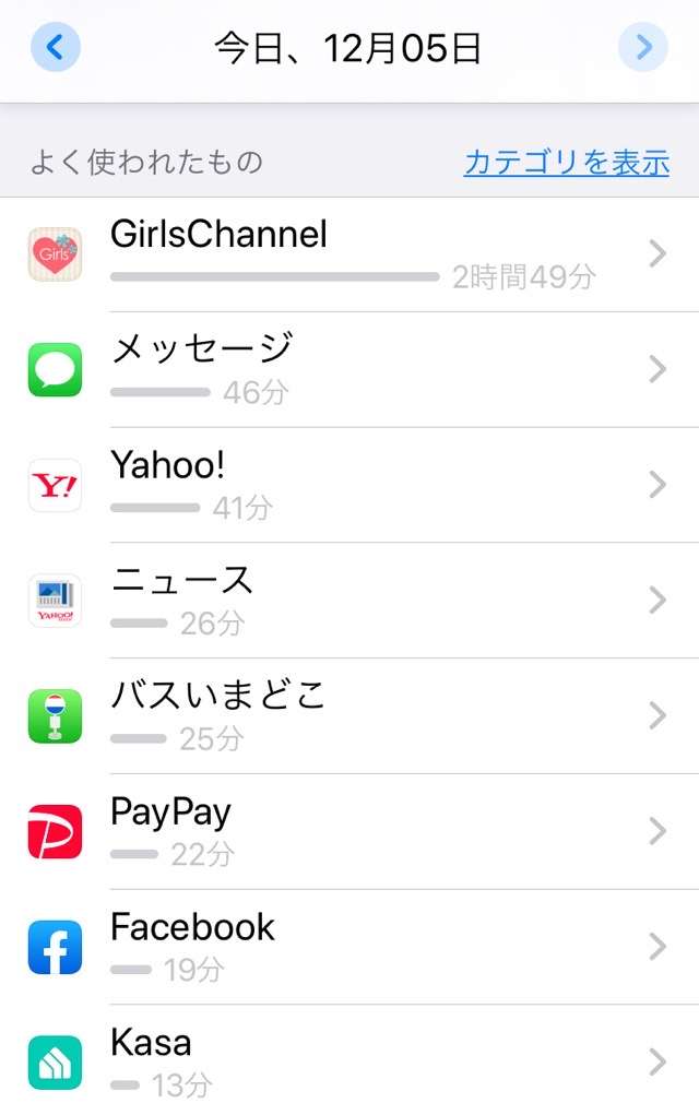 今日使ったスマホのアプリを報告するトピ