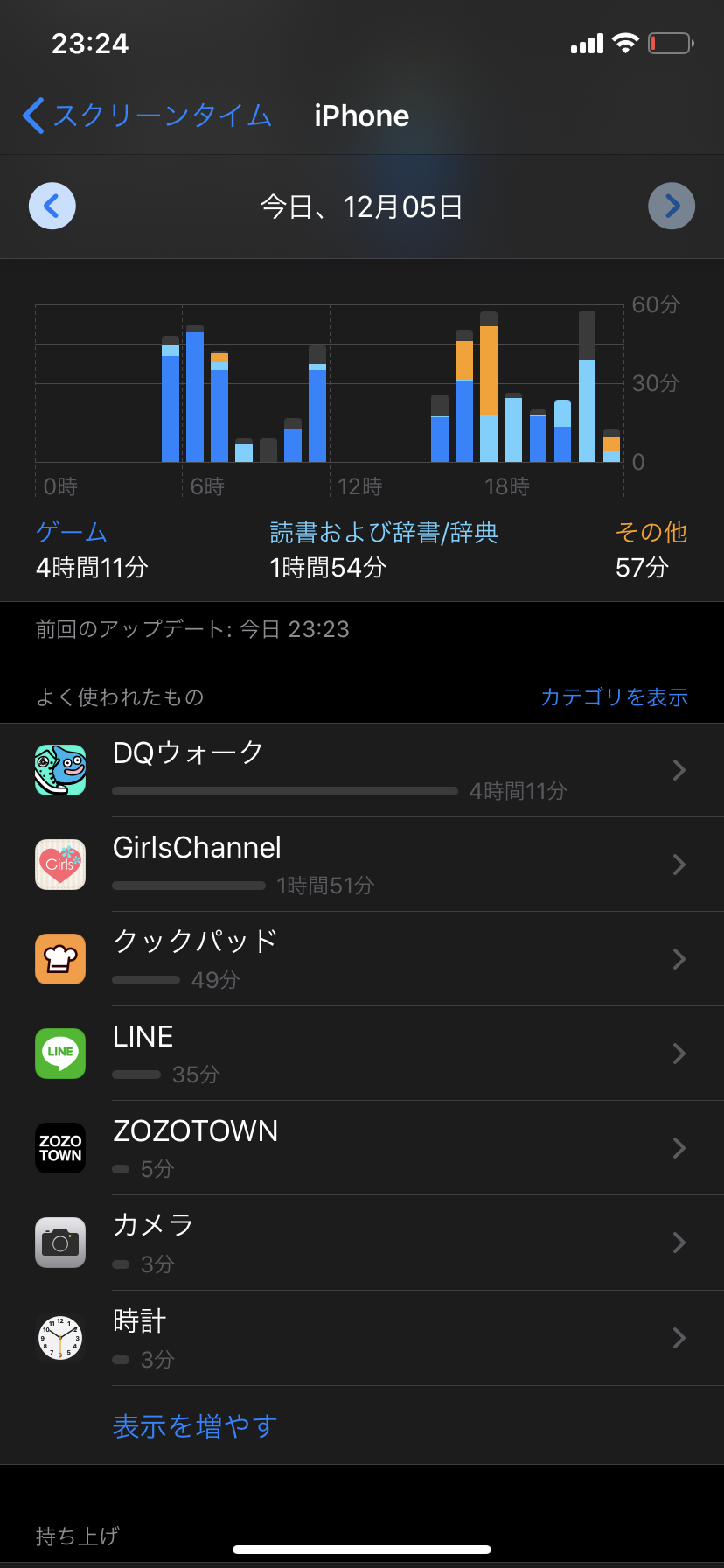 今日使ったスマホのアプリを報告するトピ