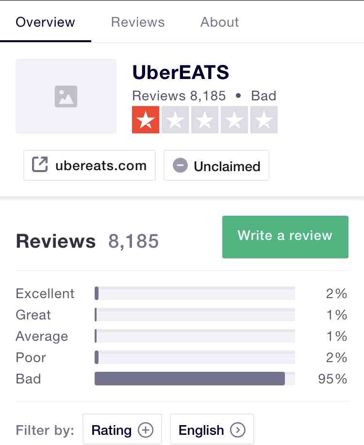 ウーバーイーツでまた「出前ポイ捨て」騒動 麺料理がゴミ箱に...運営「深刻に捉えております」