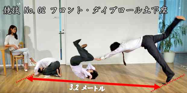 （知人からの）頼み事どこまでやりますか。