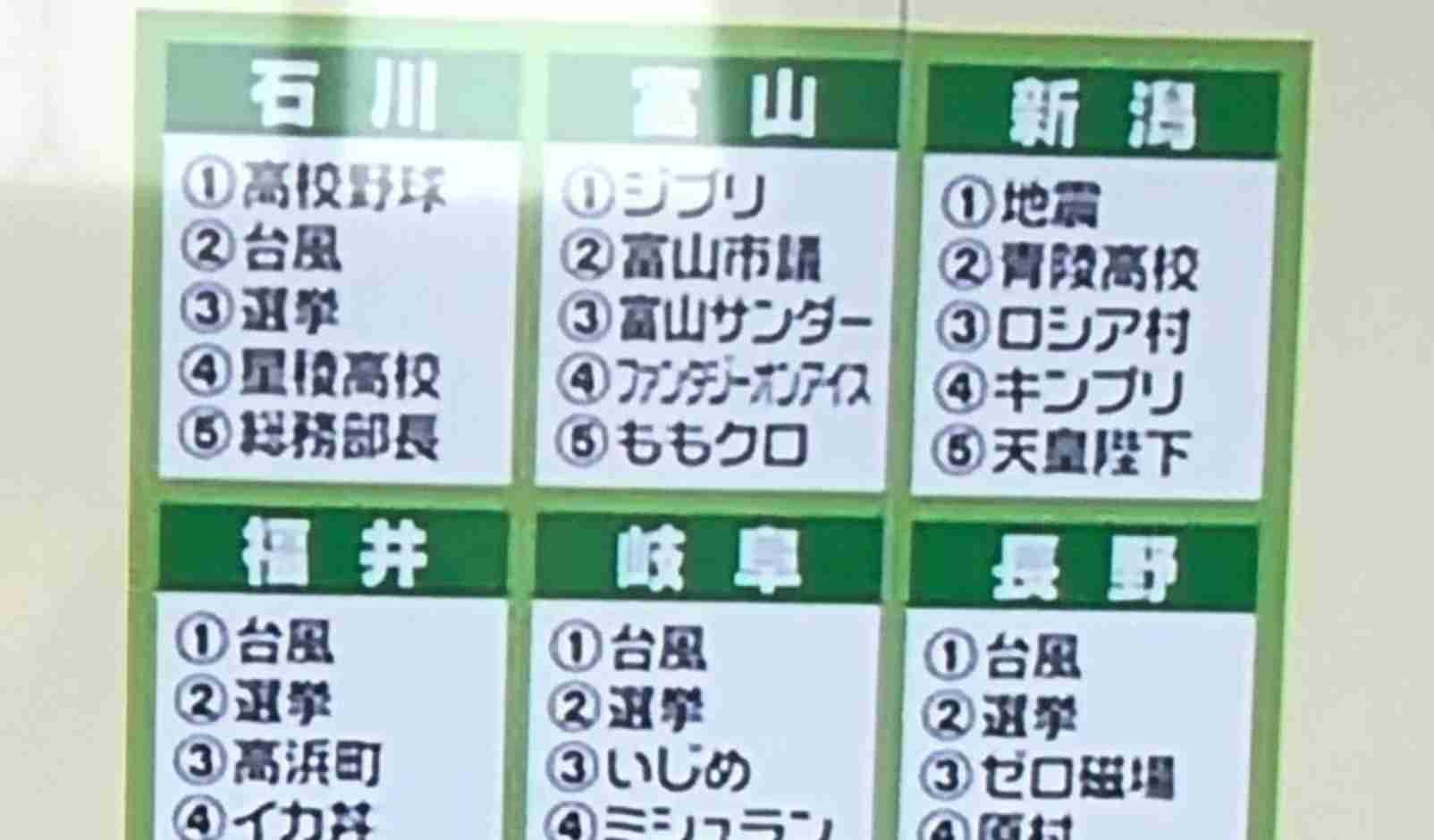 ももクロを語りたい