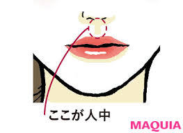 濃い色のリップが似合わない