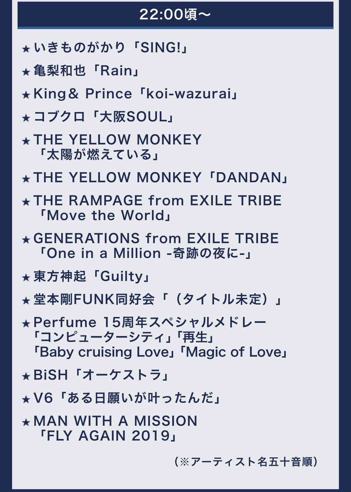 若手ジャニーズを語ろうPart13