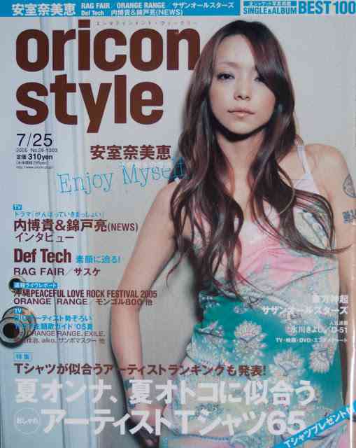 安室奈美恵の画像をひたすら貼るトピ　part3