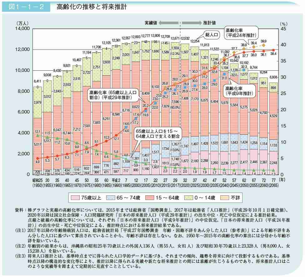 家計調査でわかった「消費増税」の悪影響…日本がいよいよヤバくなる