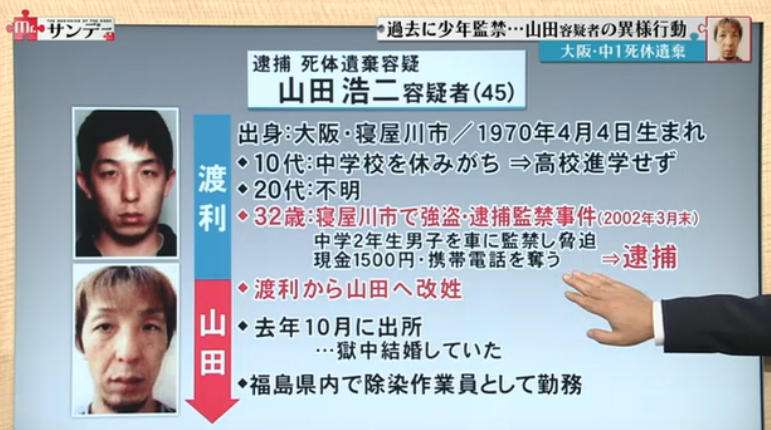 【独自】同居男性を殺害か...福島市で白骨化遺体　殺人の疑いで元除染作業員の男ら3人を逮捕へ