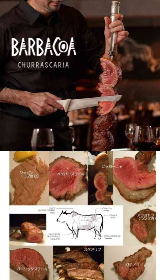 【画像】肉々しい肉