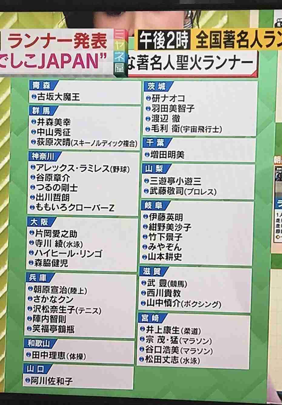 最初の聖火ランナーはなでしこW杯Vメンバー　澤穂希さんら代表21選手に要請
